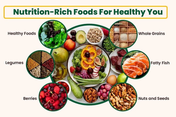 Nutrition Rich Foods